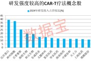 磐石注意！600221，筹划重大资产重组