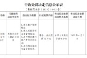 磐石渤海银行宁波分行被罚62万元：违反账户管理规定等