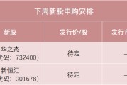 磐石下周，半导体细分龙头来了